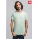 TSHIRTS